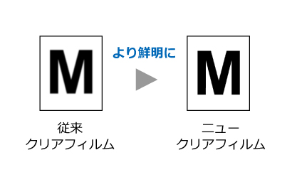 ニュークリアフィルムの従来品との写像性の比較